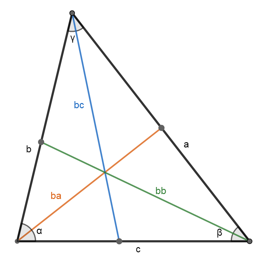 биссектрисы треугольника