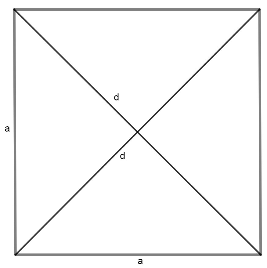 Как вычислить значение радиуса описанной окружности квадрата по значению длины его диагонали
