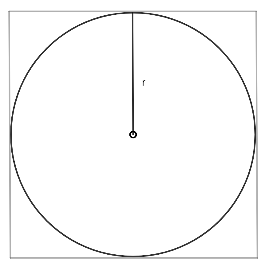 Как вычислить значение диагонали квадрата по радиусу вписанной окружности