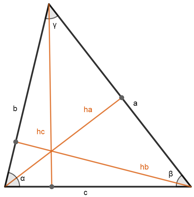 площадь треугольника по полупериметру и высотам