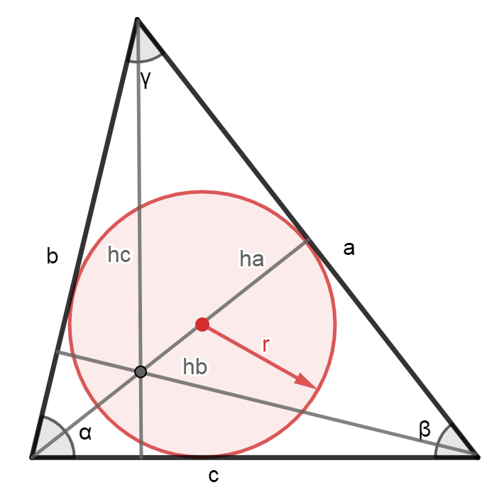 радиус вписанной окружности в треугольник