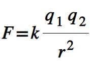 Формула силы взаимодействия двух точечных зарядов F